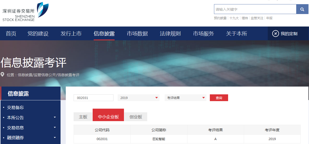深交所2019年度信息披露考評結(jié)果出爐 巨輪智能榮獲最高等級“A”級評價